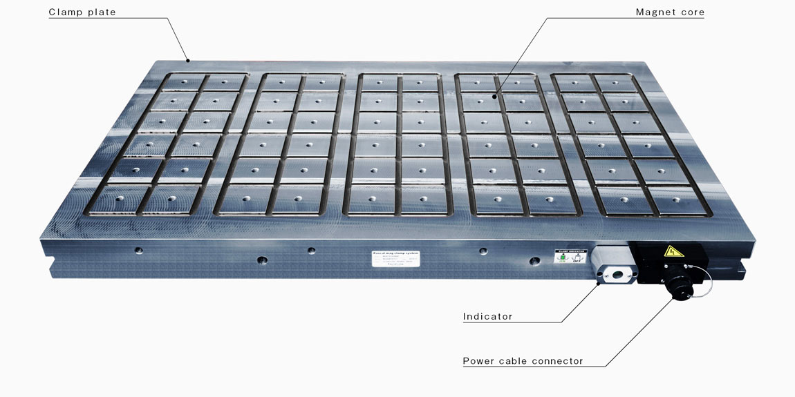 Nitrogen Gas Springs Dies and Molding Applications