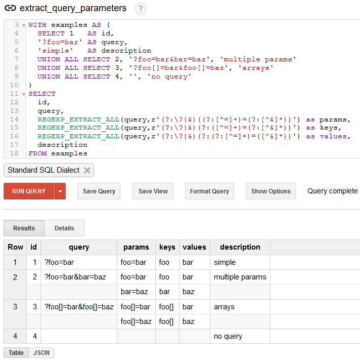 BigQuery Extract URL parameters as ARRAY