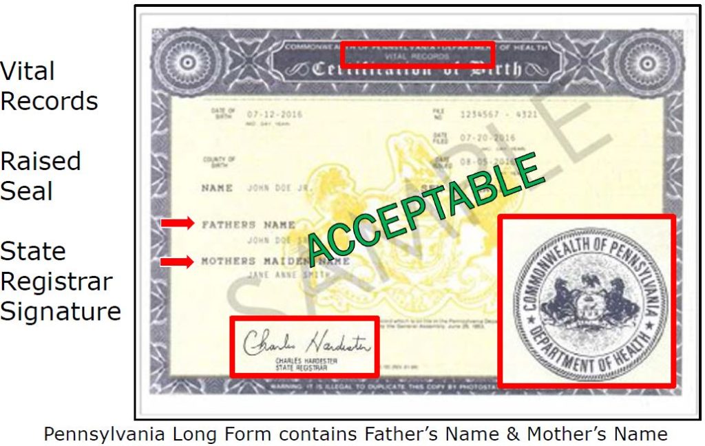 Organic Funeral Services Replacement Pa Birth Certificate