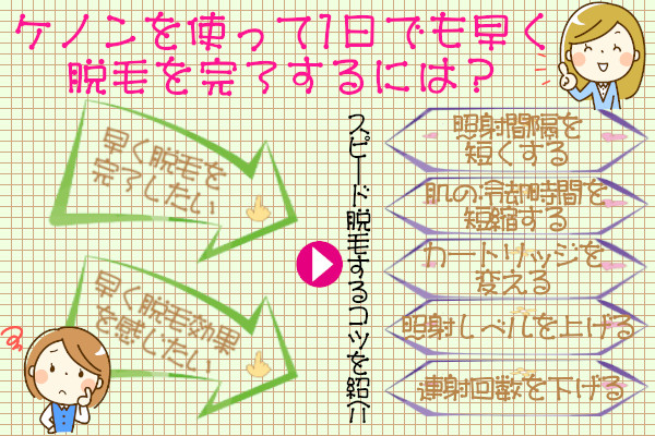 ケノンでスピード脱毛する5つの方法！実際に試して効果があった使い方