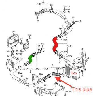 Turbo Piping Diagram