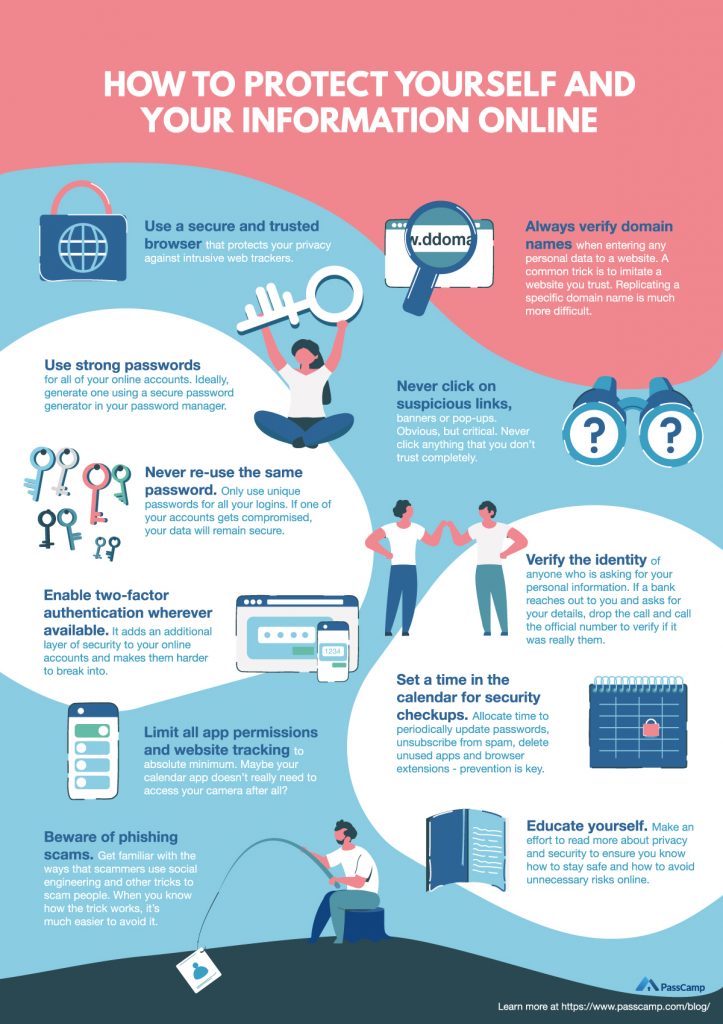 11 Ways How to Protect your Personal Information Online PassCamp(04)