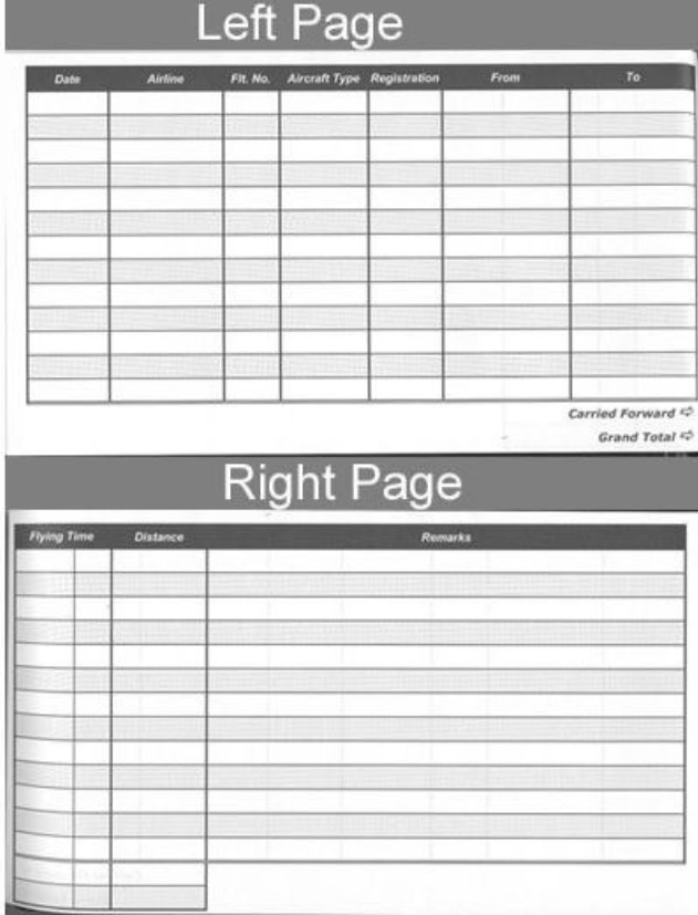 Passenger Flight Log Book Passenger Flight Log Book .ca