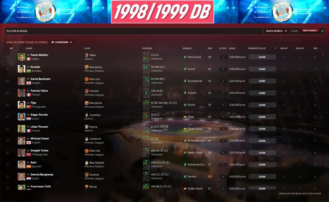 1998/99 Database for Football Manager 2023 by TheMadScientist