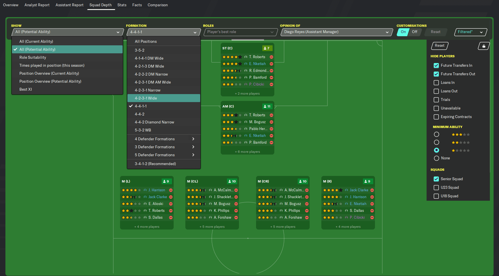 Squad Analysis in Football Manager •