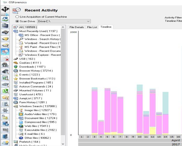 PassMark Software - PC Benchmark and Test Software
