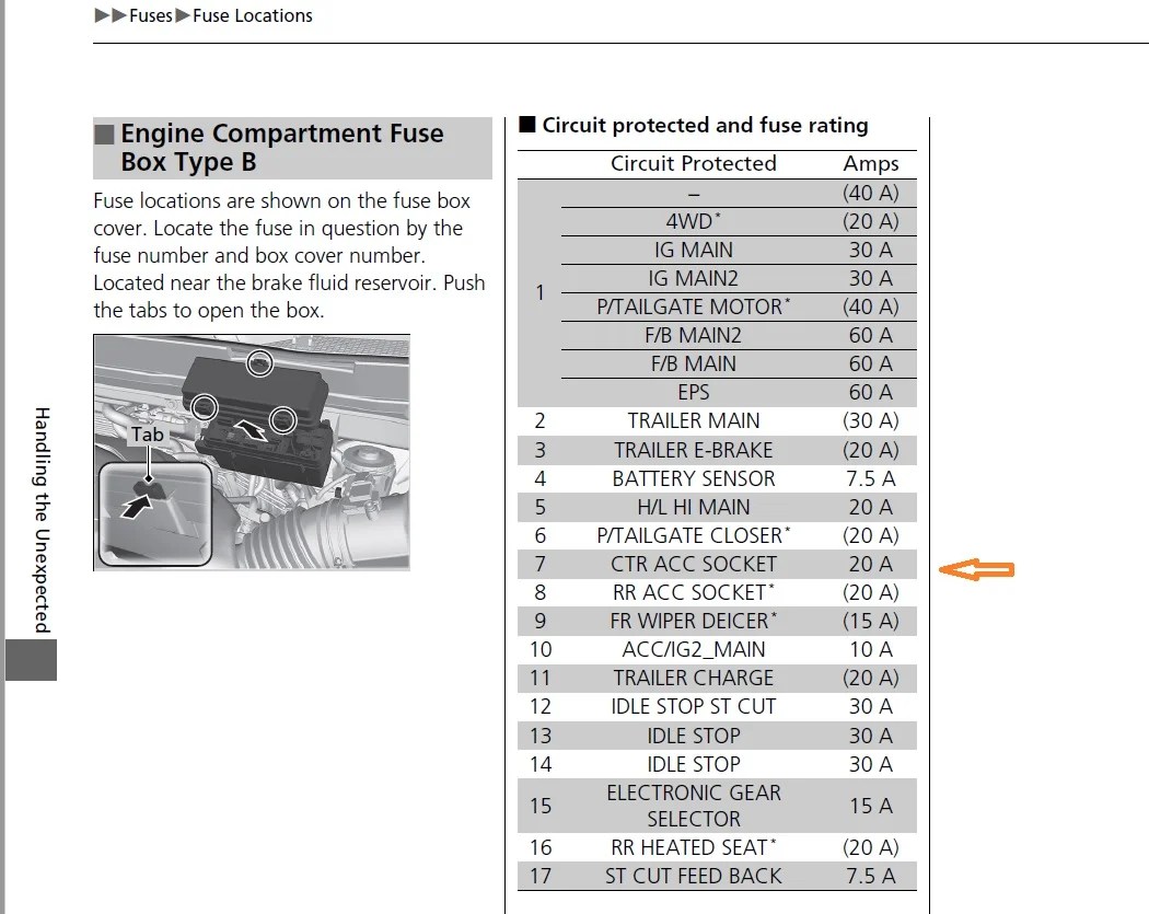 2 questions: Cigarette lighter power limit, and firewall pass through