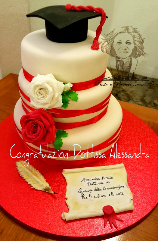 Le mie torte decorate