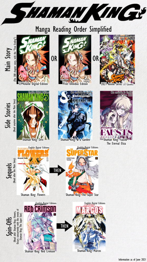 Shaman King Manga Series Order Simplified Patch Café