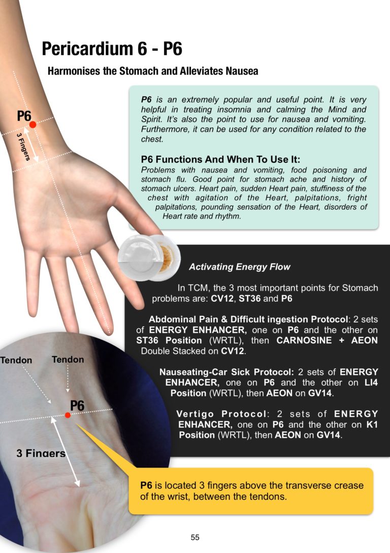 understandingmeridiansacupointsusinglifewavepatches055 Patching