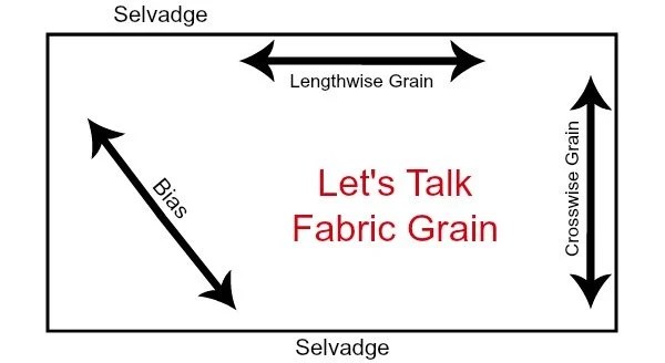 Fabric Grain How much do you know about it?