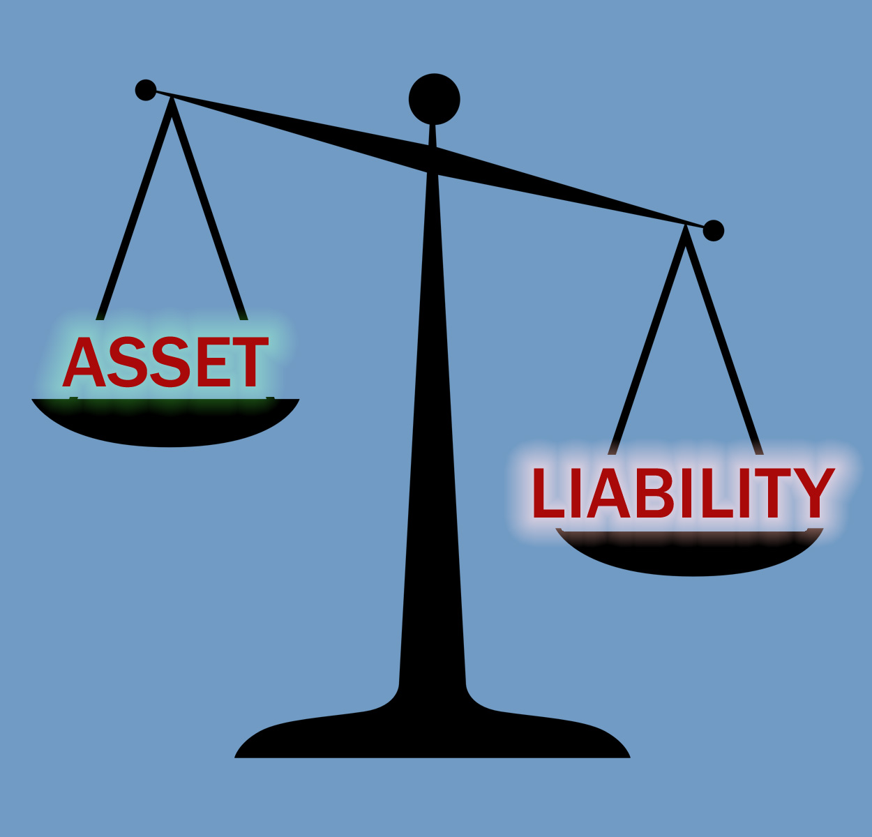 Is Your Network An Asset, Or A Liability?