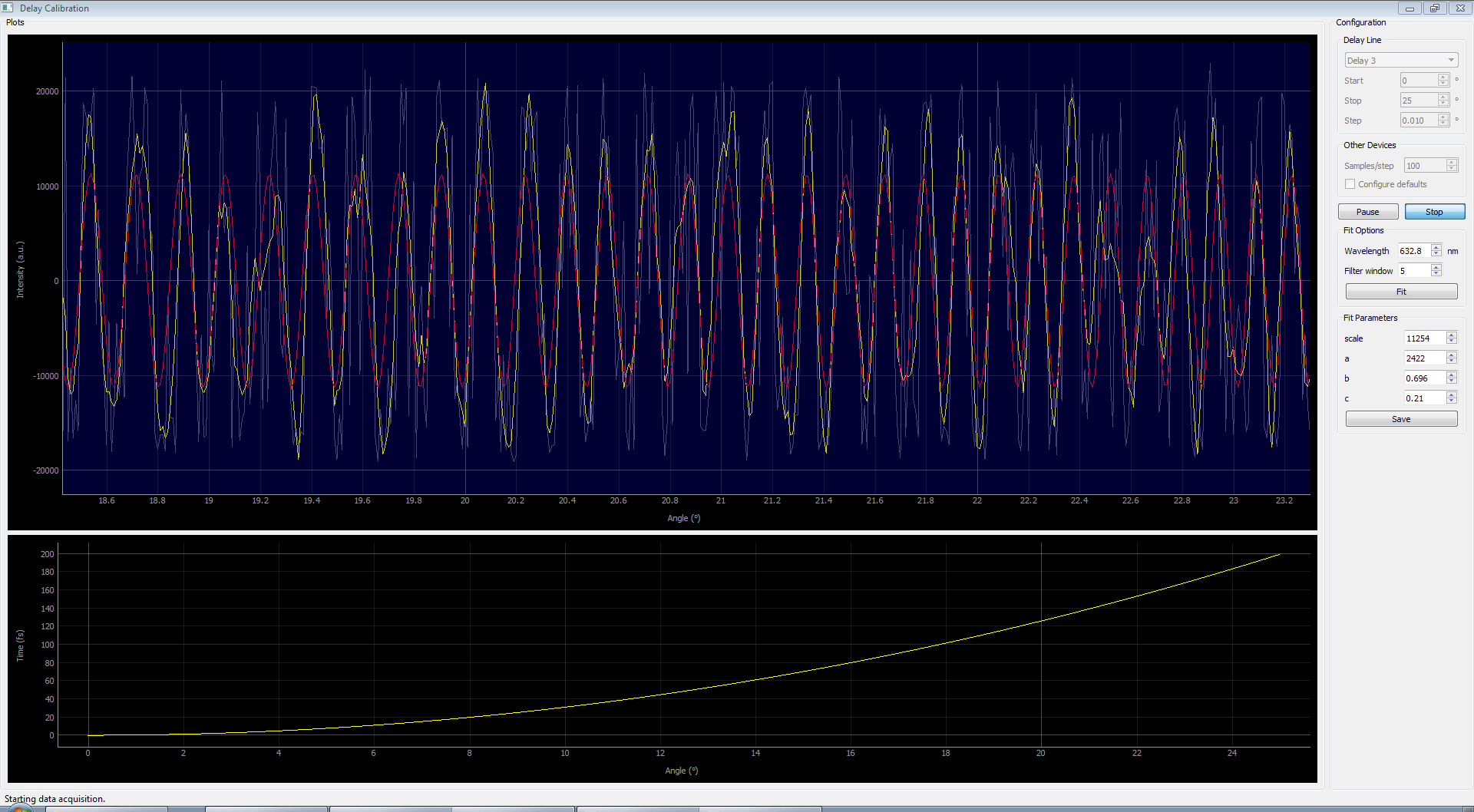 2D Spectrometer Software Delay Calibration Patrick Tapping