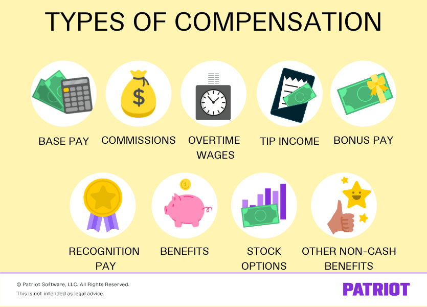 What Is Compensation? Compensation meaning and List of Allowances