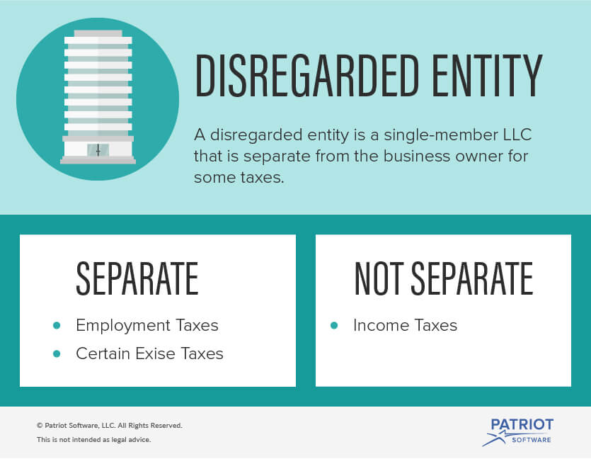 What Is a Disregarded Entity? Singlemember LLC