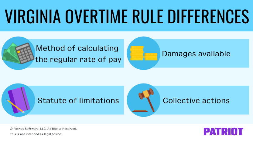Overtime calculator virginia KayleyElkie