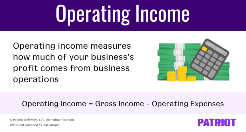 operating a small business - Kesimpulan