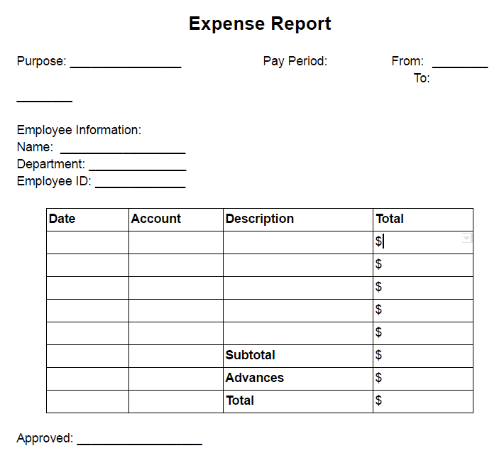 Employee Expense Reimbursement Definition, Taxes, Policy