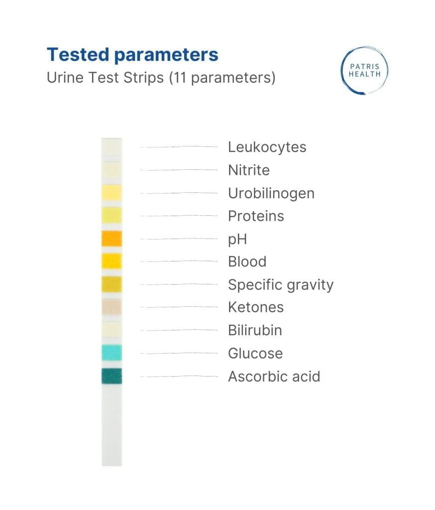 Urine Test Strips (11 parameters) For Home Urine Analysis