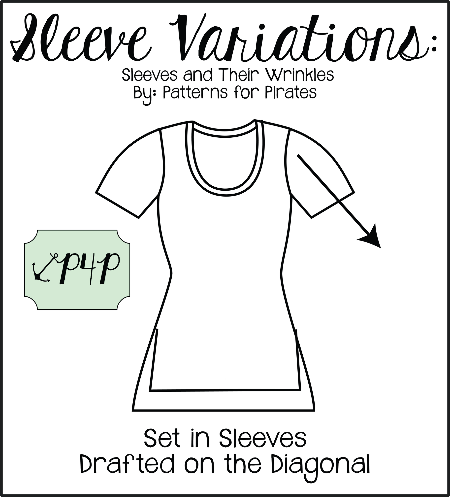 Sleeves and Their Wrinkles Patterns for Pirates