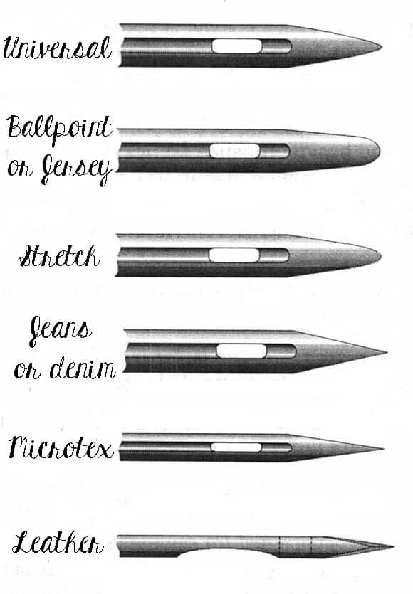 Sewing Needles 101 Patterns for Pirates