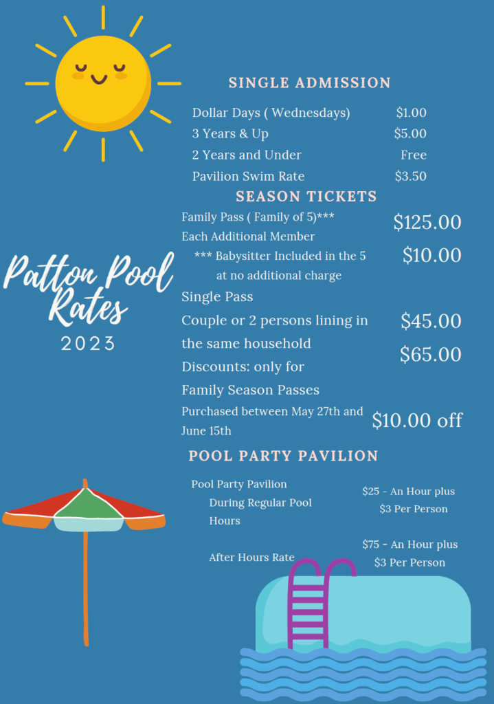 Patton Park Borough of Patton