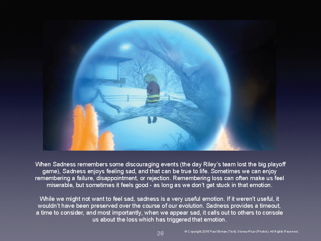 Parents' Guide to Inside Out Paul Ekman Group, LLC