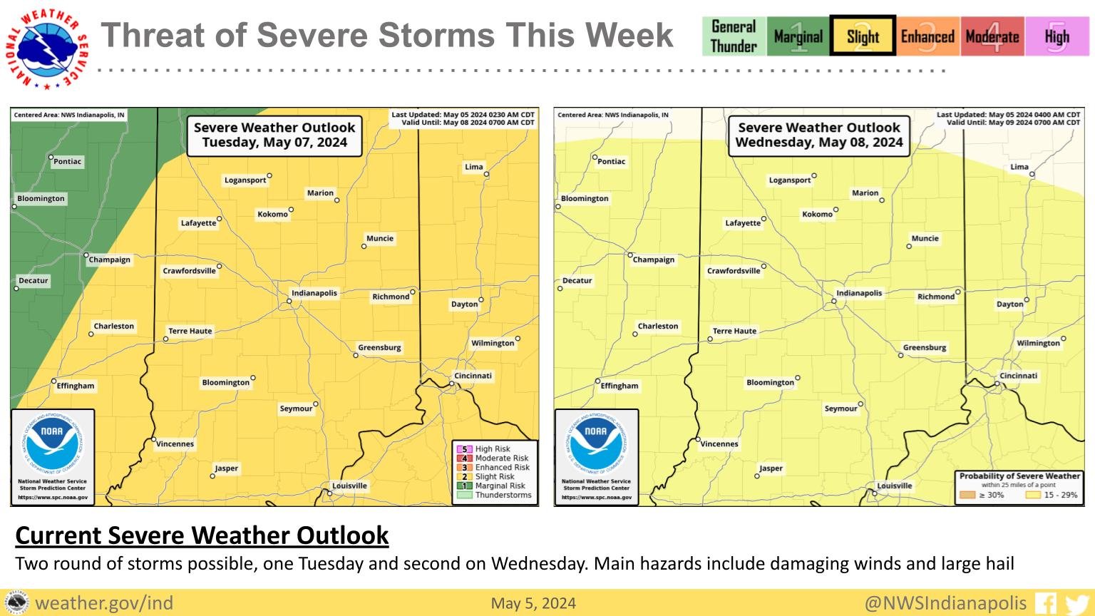 Paul Poteet Dot Com Severe Threat Returns from Mister Weatherman