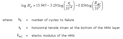 Flexible ME Failure Criteria Pavement Interactive