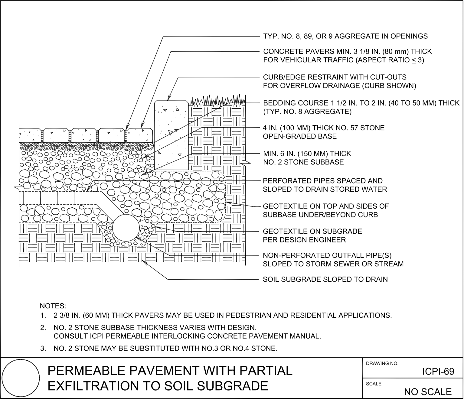 IPIC_permeable_paving_180925 Paver Connection