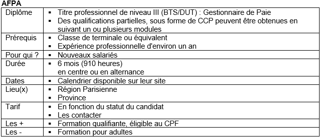 devenir gestionnaire paie PAY JOB