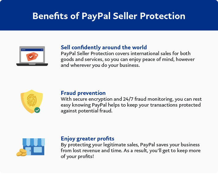 What is PayPal Seller Protection & Eligibility Details PayPal AE