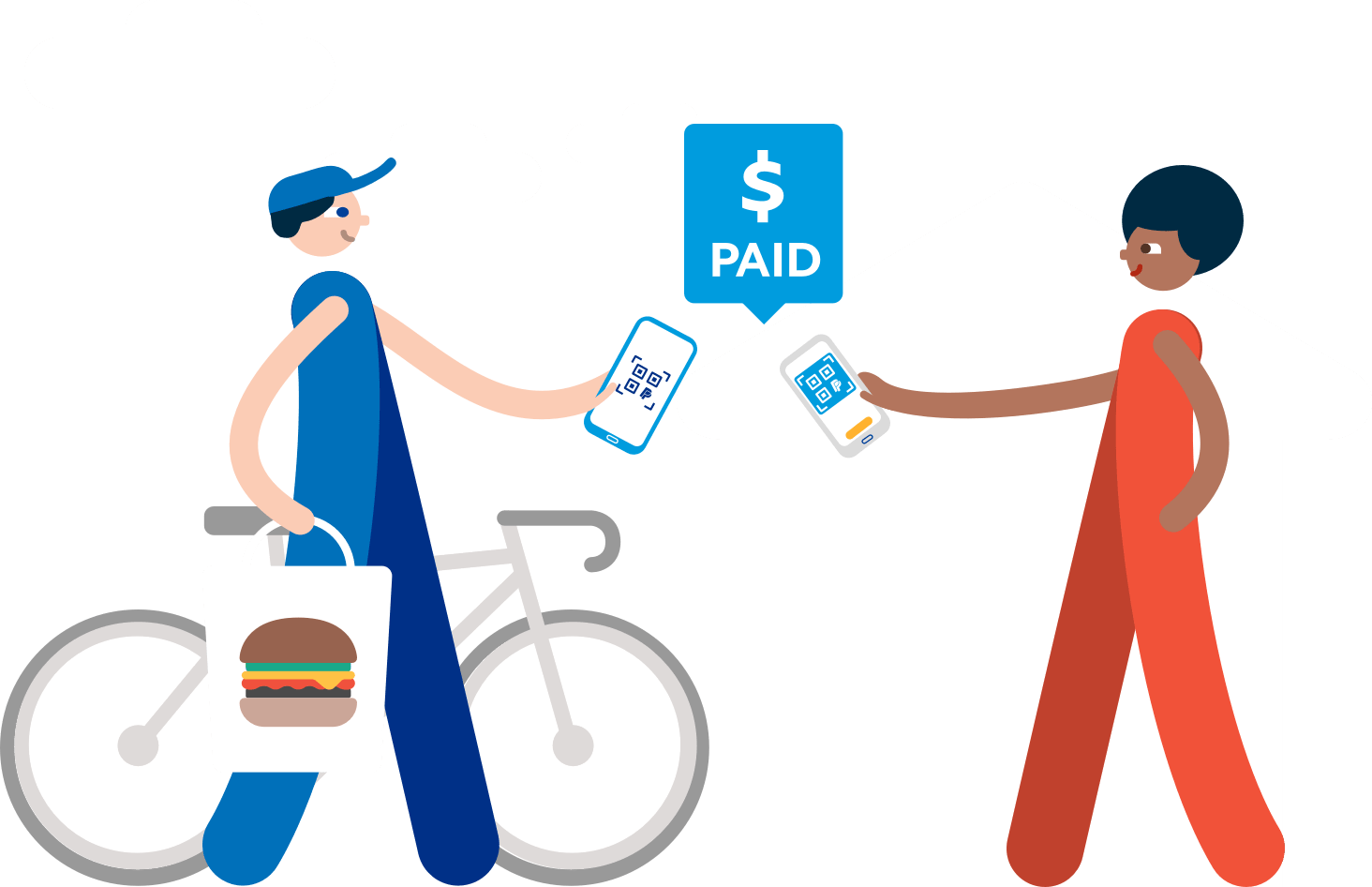 Buy and Shop Shop Online PayPal CA