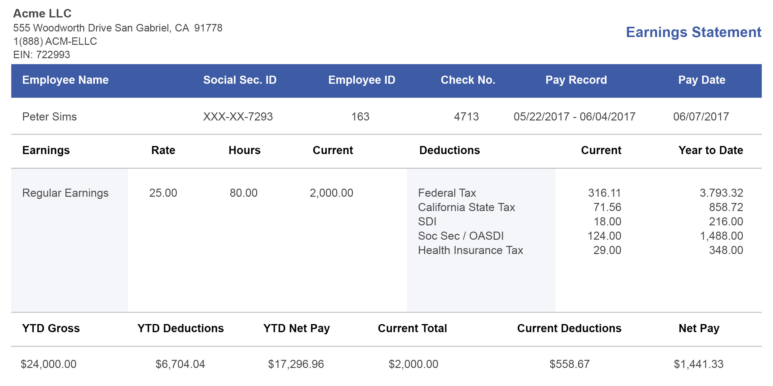 Payroll Check Template Excel