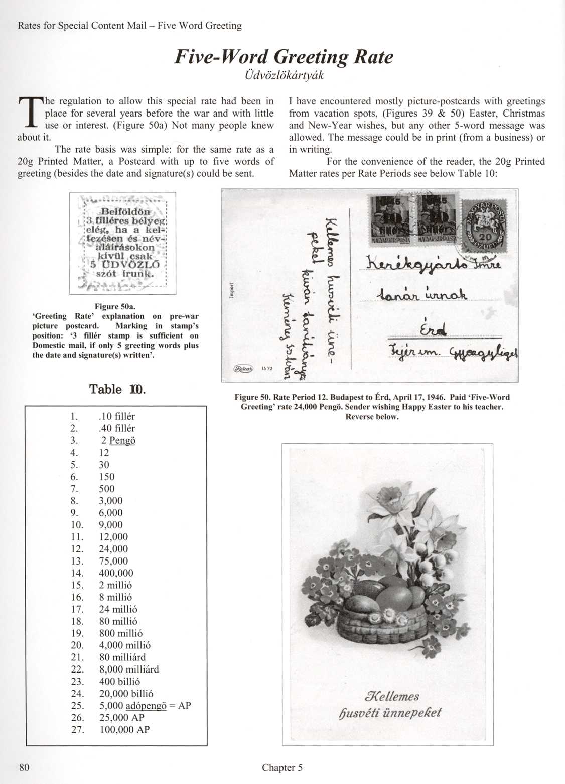 Postal Rates, Records, Primary Sources & UPU