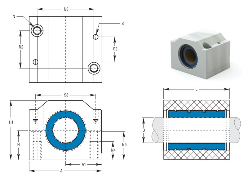 Plain Bearing Pillow Blocks PBC Linear Europe GmbH