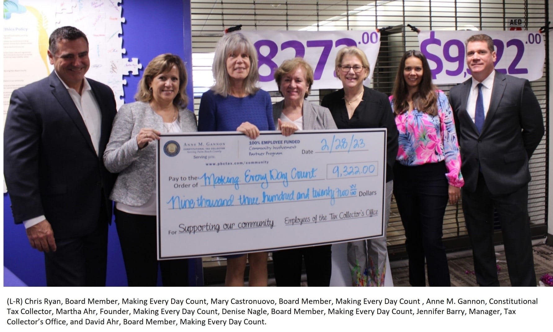 Tax Talk with Anne Gannon April 2023 Constitutional Tax Collector