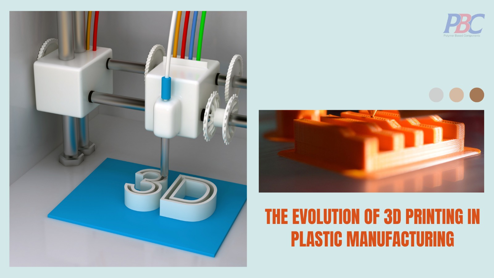The Evolution of 3D Printing in Plastic Manufacturing PBC TechPlast