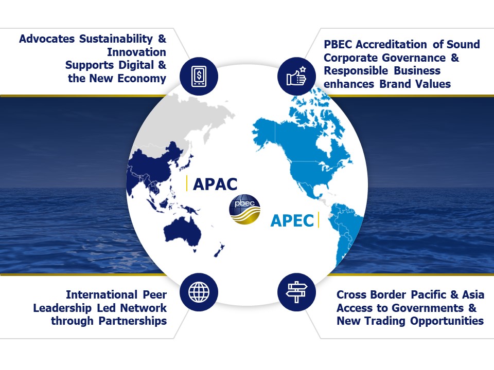 Pacific Basin Economic Council The Independent Voice of Business in