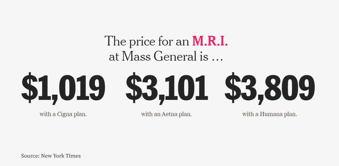 PBGH Messaging Toolkit Why Hospital Price Transparency Matters
