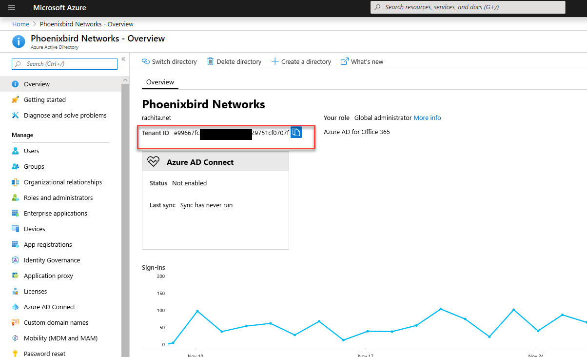 [M365] Configure M365 Usage Analytics PhoeNIXBird Networks