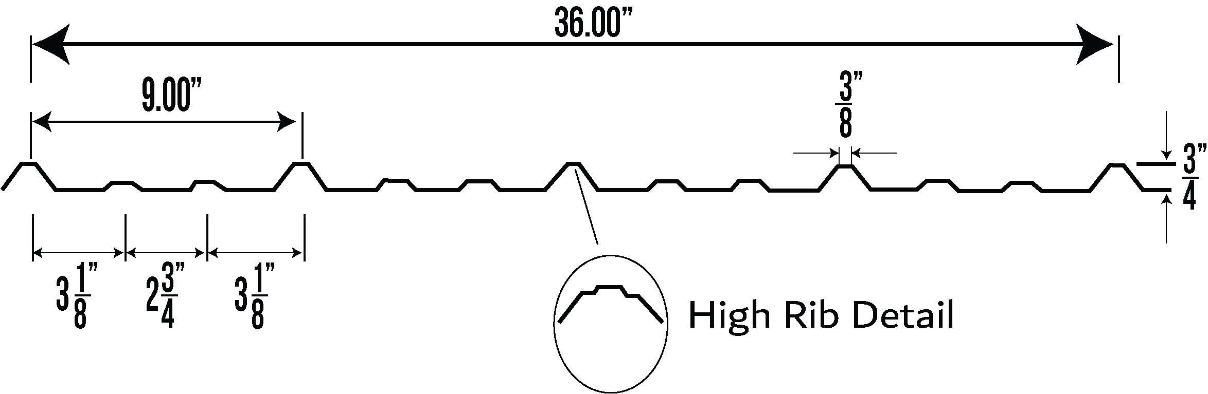 TuffRib Panel — Metal Roofing & Siding — Pacific Building Systems