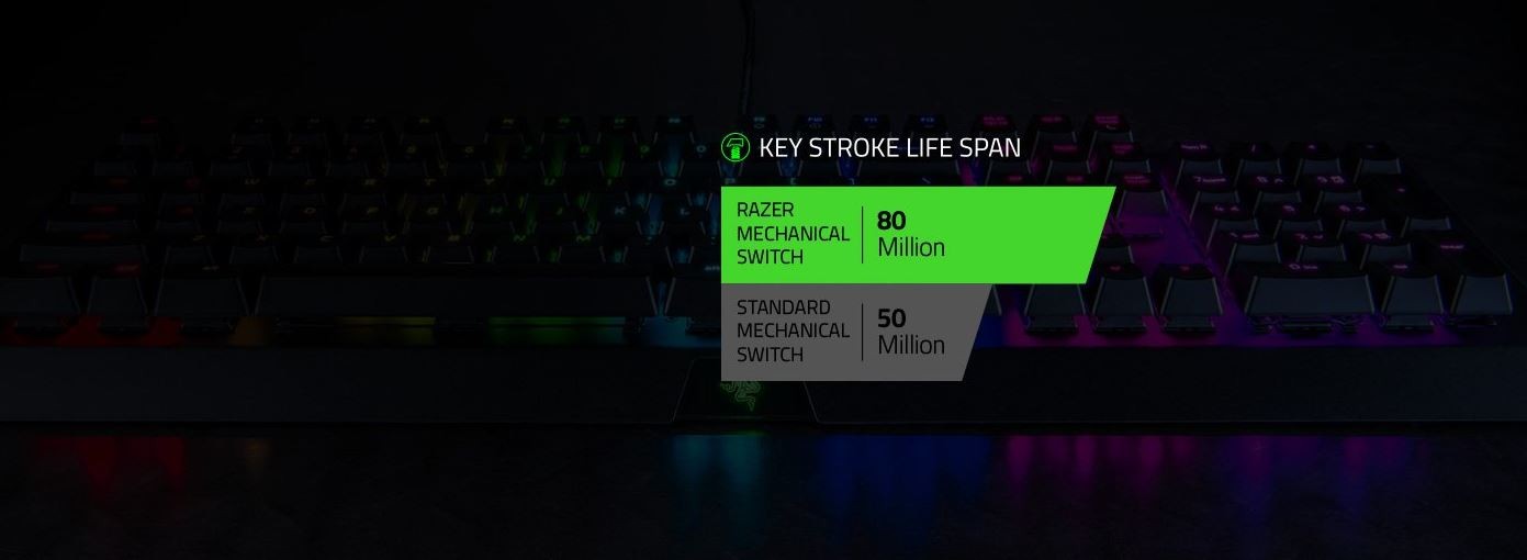 Razer Blackwidow X Chroma Mechanical Keyboard Mercury Edition