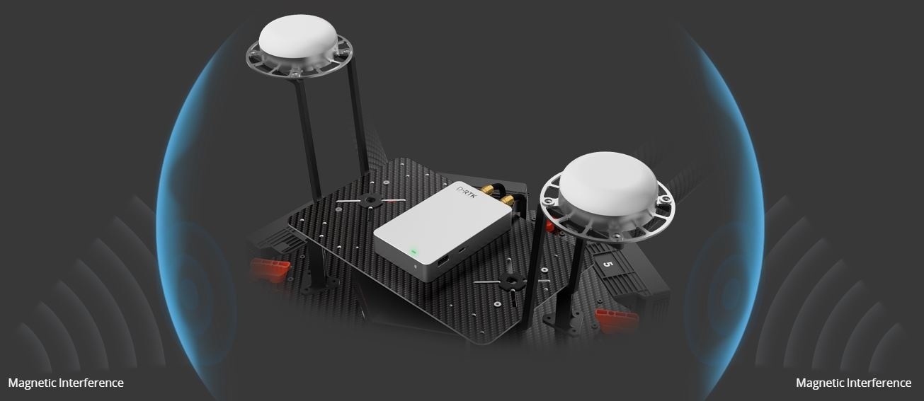 Buy the DJI DRTK GNSSB (One FREE Datalink Pro will be offered to