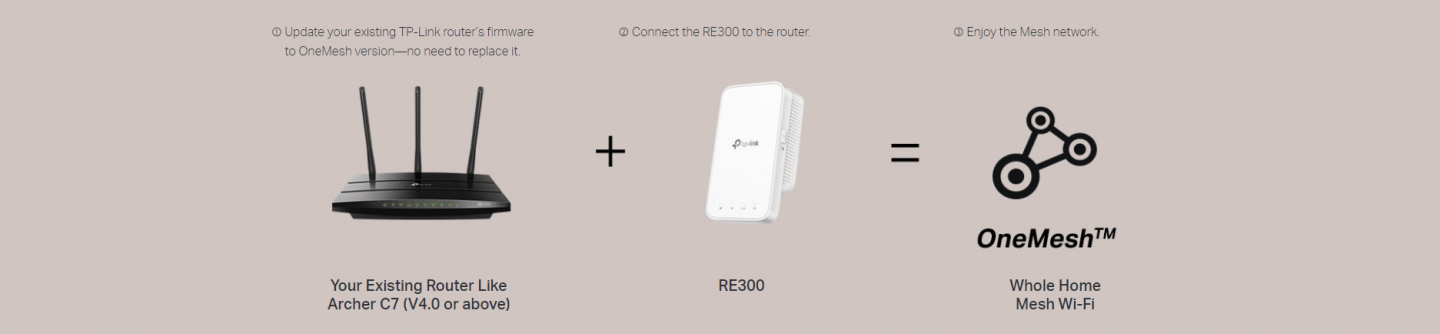 [40+] Tplink Ac1200 Wifi Range Extender Setup