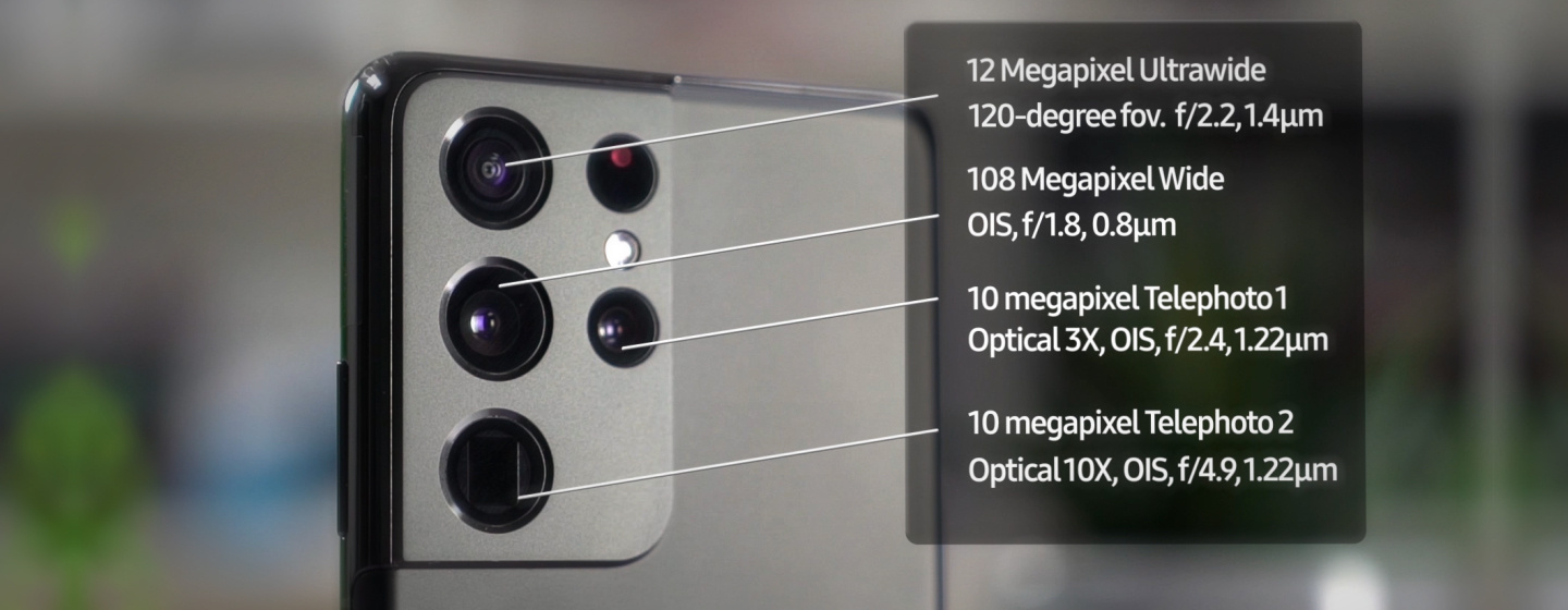 Samsung Galaxy S21 Ultra Camera Review Hardwired
