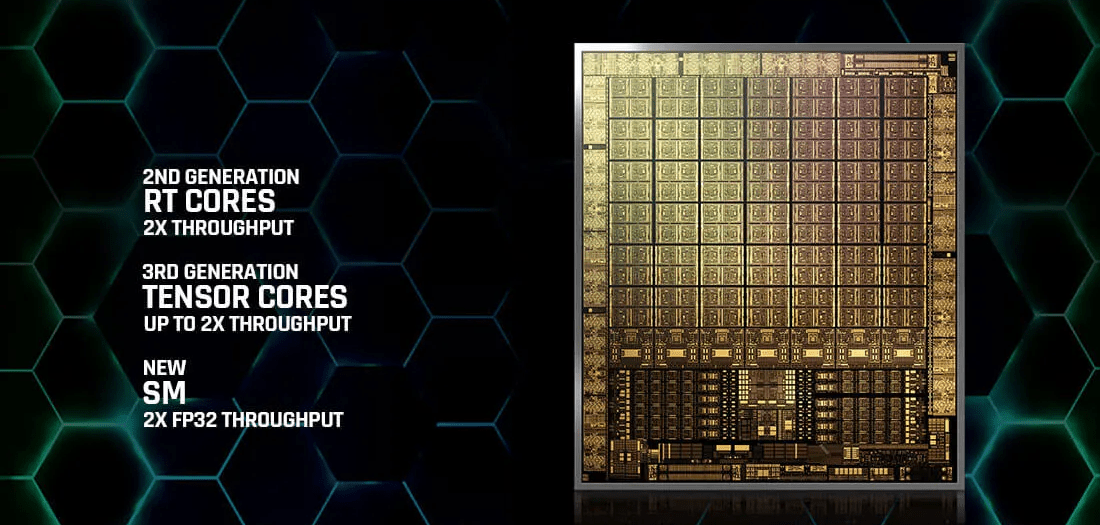 Buy the EVGA GeForce RTX 3070 FTW3 Ultra LHR Graphics Card 8GB GDDR6