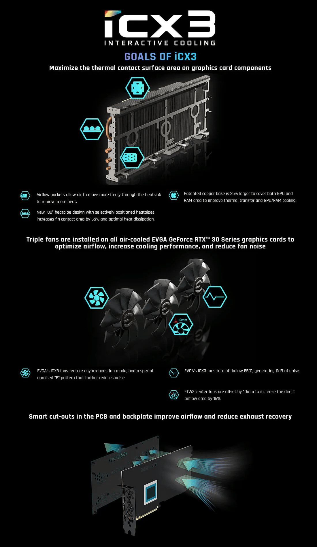 Buy the EVGA GeForce RTX 3070 FTW3 Ultra LHR Graphics Card 8GB GDDR6