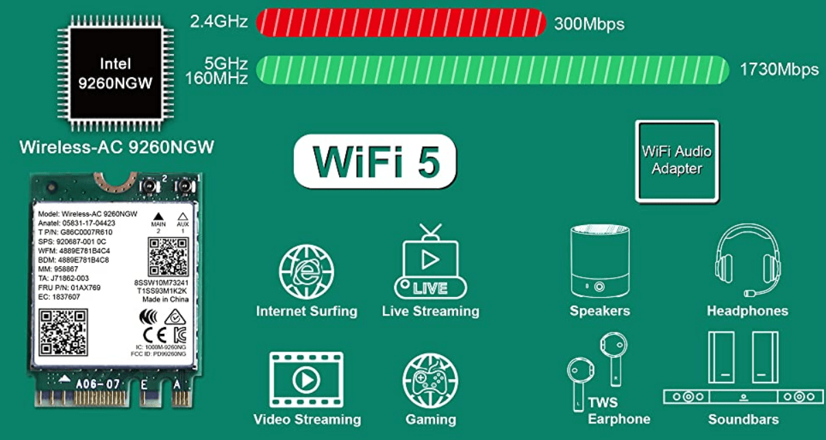 Buy the Intel WiFi 5 WirelessAC 9260 9260NGW Wireless Card 802.11 ac