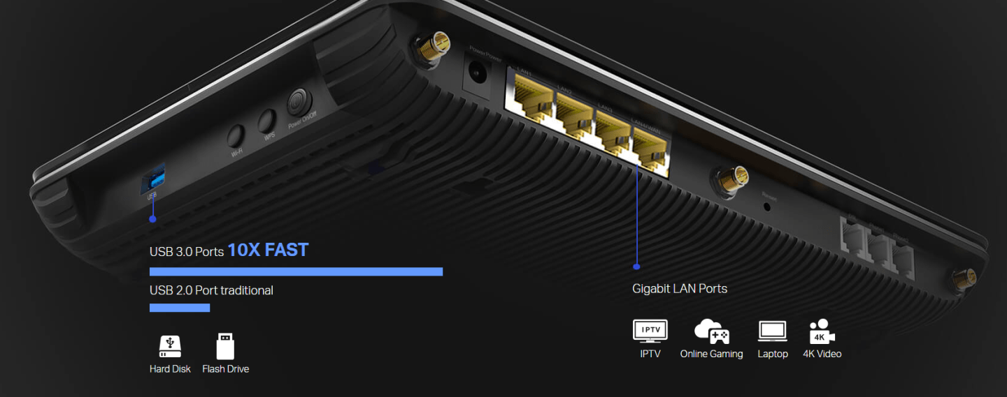 Buy the TP-Link Archer VR2100v ADSL/VDSL AC2100 Dual-Band Wi-Fi 5 Modem